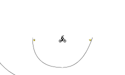 Jumps