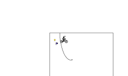 Fun Trial