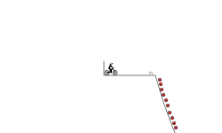 Spike fall