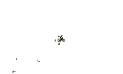 The Ultimate Spin (Auto Level)