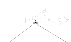 Easy or hard