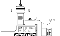 Ozone