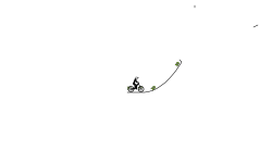 Auto 2 (PREVIEW)