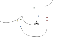 Shreddin'