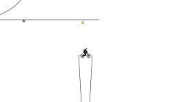 A Very Random Auto