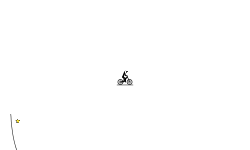Im the best free rider