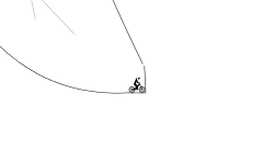 Uuummmm..... ¨Level¨?
