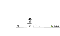 Medieval dimension