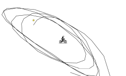 Circle