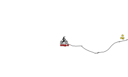fastest time wins agian