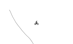 Short bumpy ride auto.