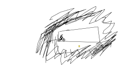 Glitches!!!!!!!!!!!