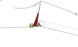 Short track