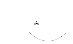 just gotta sendit