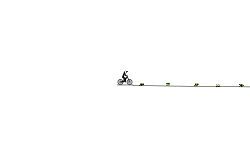 really fast
