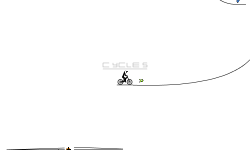 Cycles