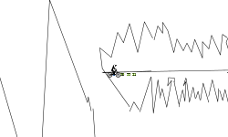 Badasss cave