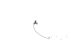 Wheelie + Spins = Fun