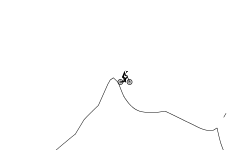 Second Account(DESC)