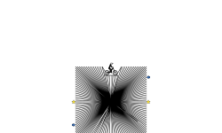 Different kind of square