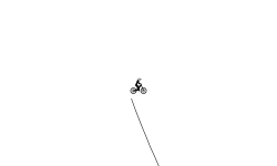 The speed