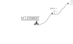 Mt Everest Climb Challenge