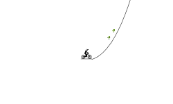 Loop