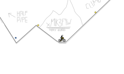 Unexpected Mountain Climbing