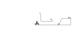 How pro can you go?