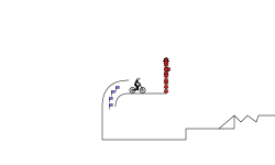 easy trial