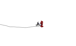 You Can’t Bounce