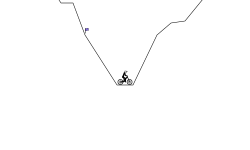 Steep Hills