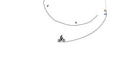Simple loop