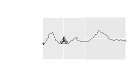 quick climb day 3