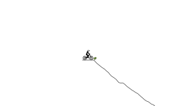 make it down the mountain part