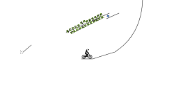 (BMX) hold up, auto