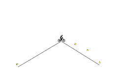<1 min Curly Whirley Wheely