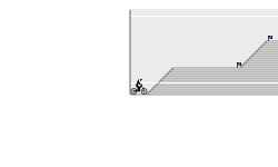 Smooth Jumps