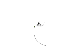 Auto 4 (Hold W or up)
