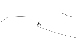 The Loopy Loop