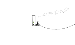 Geckov speed 2