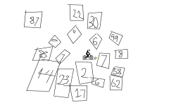 numbers