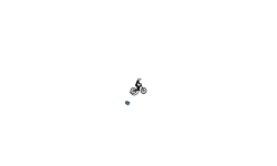 MTB Auto