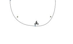 circle