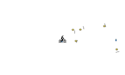 auto pilot