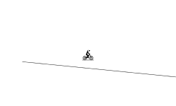 Fast