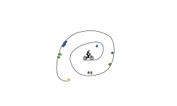 mini spiral