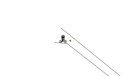 perfect aiming