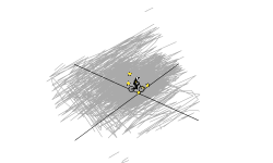X marks the spot! Auto