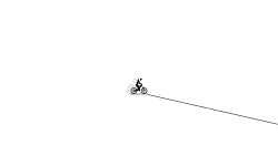 Gravity